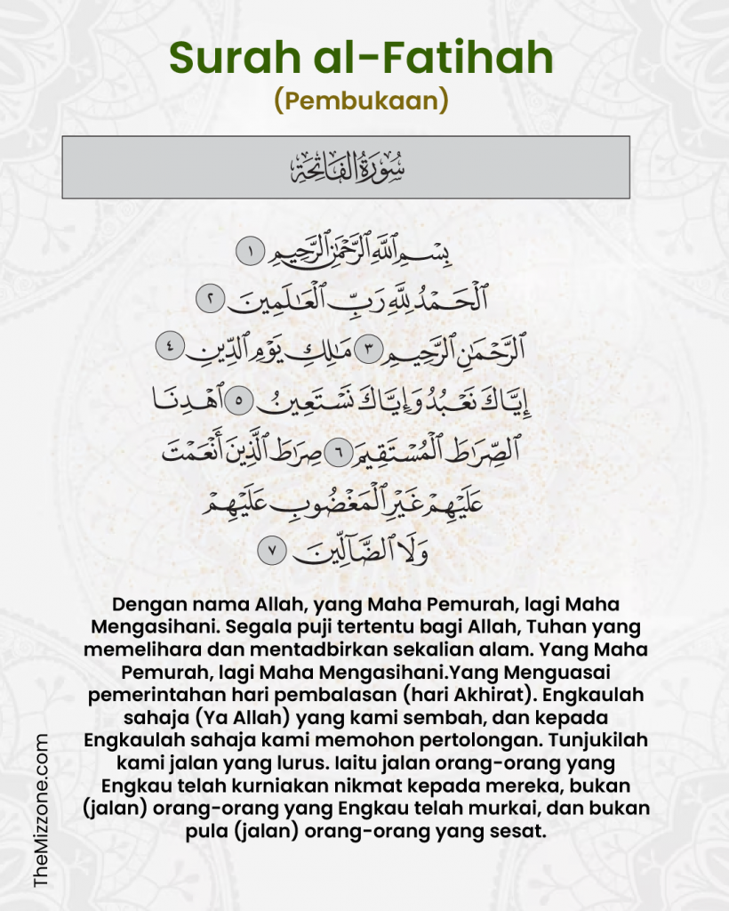 Surah Al Fatihah - 5 Kelebihannya Menurut Hadis Nabi, Maksud Bahasa ...